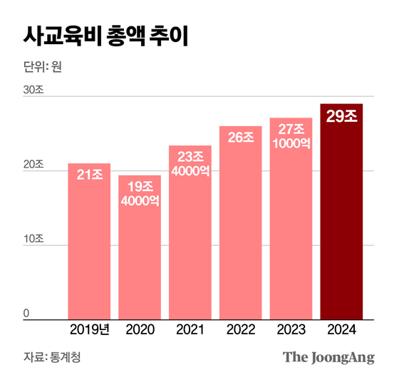 신재민 기자