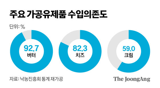 신재민 기자