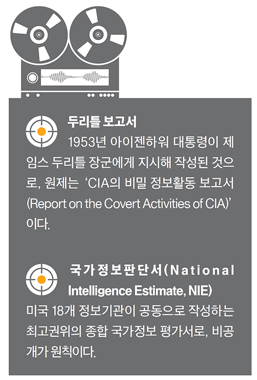정보전쟁