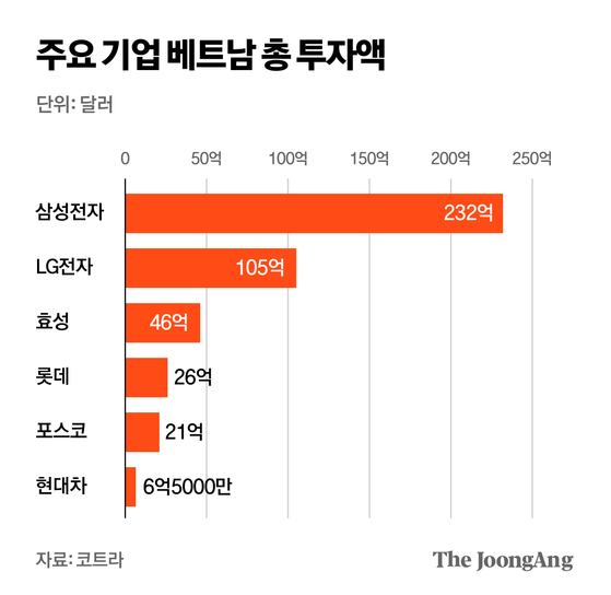 박경민 기자