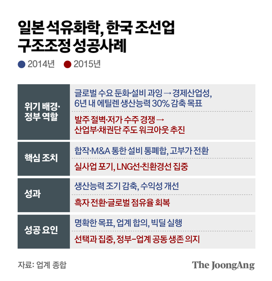 김주원 기자