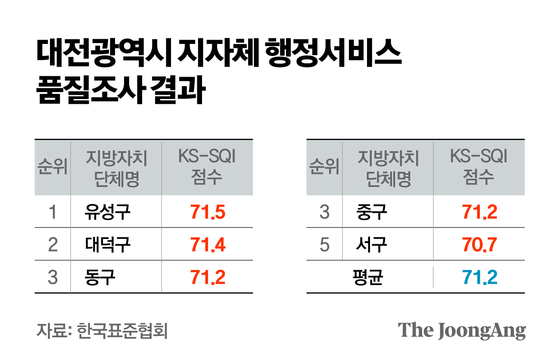 박경민 기자