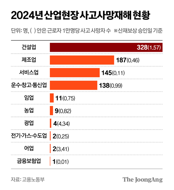 차준홍 기자