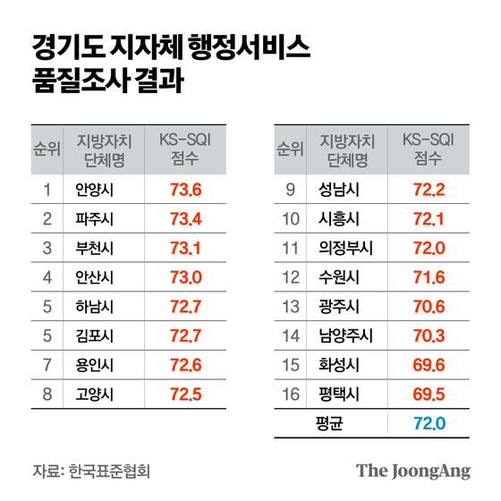 박경민 기자