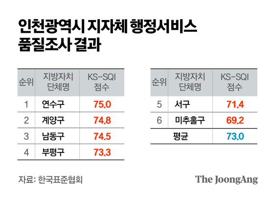 박경민 기자