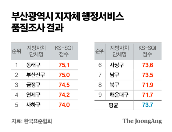 박경민 기자