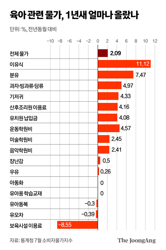 박경민 기자