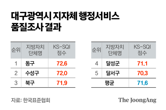 박경민 기자
