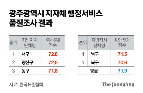 박경민 기자