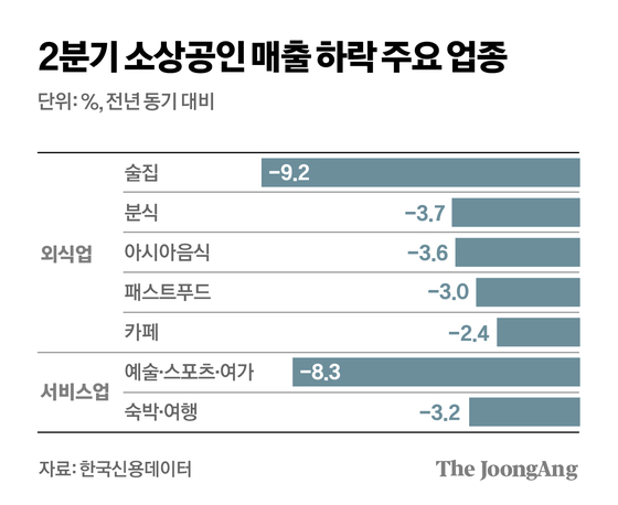 김경진 기자