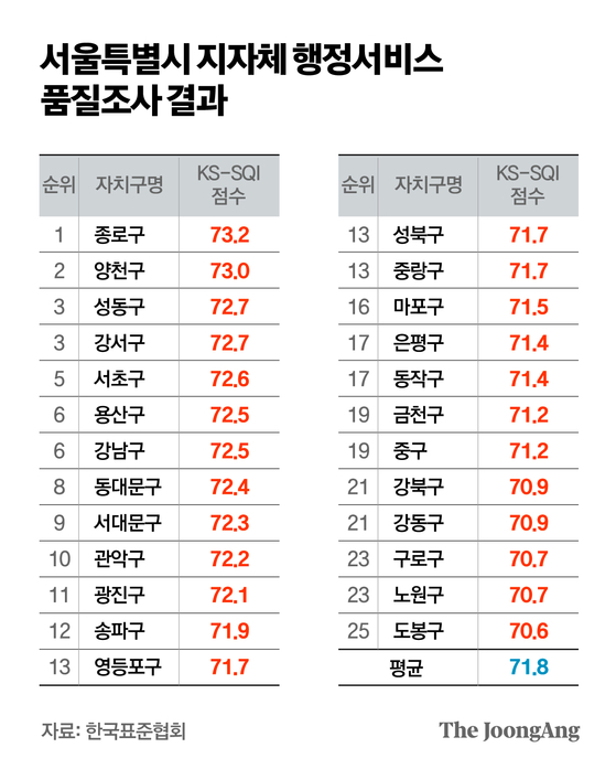 박경민 기자