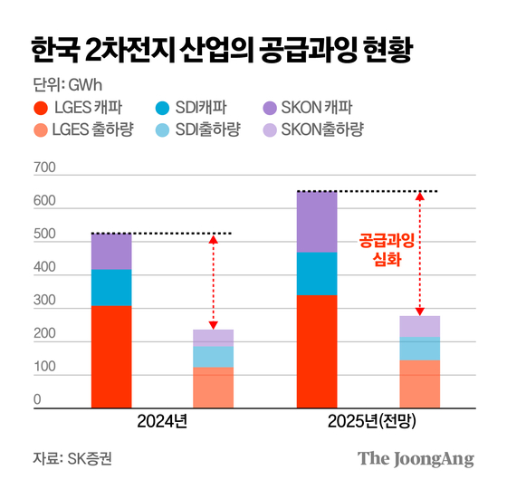 김주원 기자