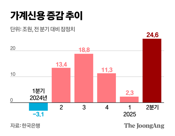 신재민 기자