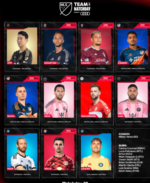 손흥민이 메시와 함꼐 MLS 라운드 베스트11에 뽑혔다. [사진 MLS]