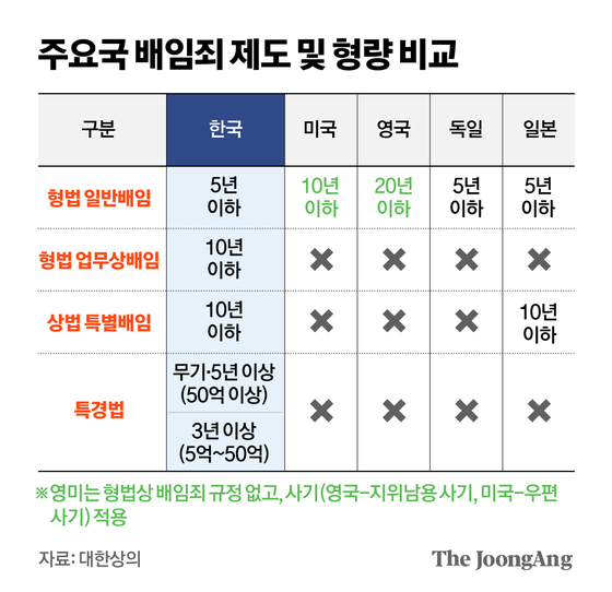 김영옥 기자