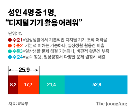 김경진 기자