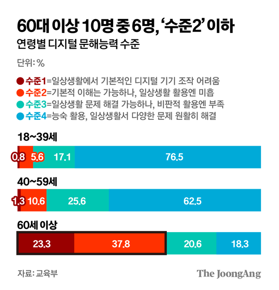 김경진 기자