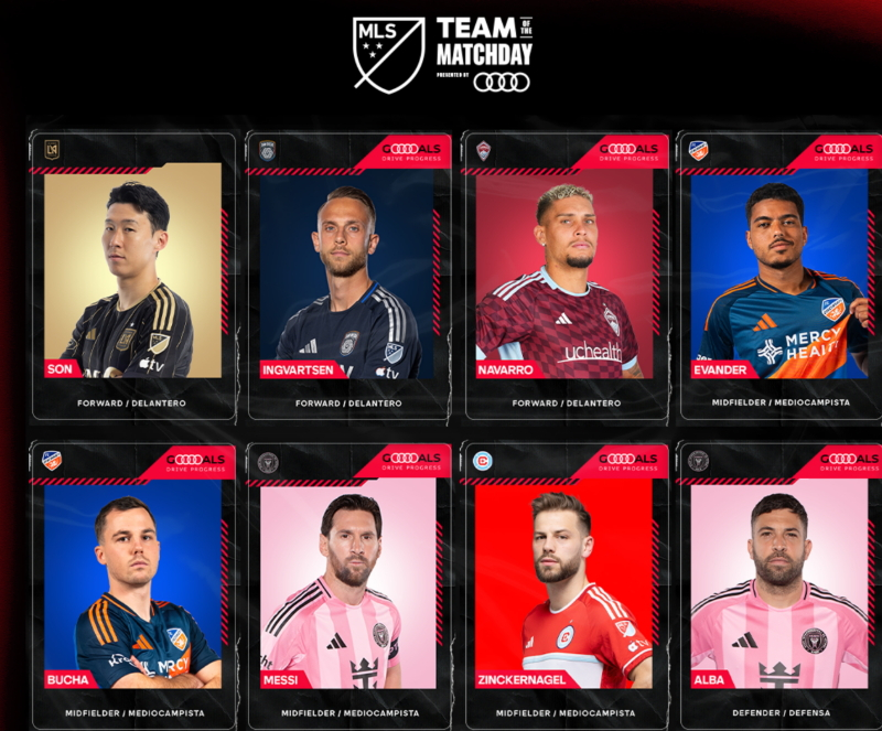 손흥민이 메시와 함꼐 MLS 라운드 베스트11에 뽑혔다. [사진 MLS]