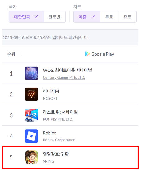 엠게임 제공.