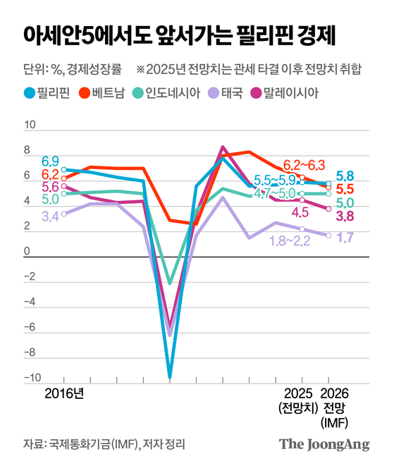 박경민 기자