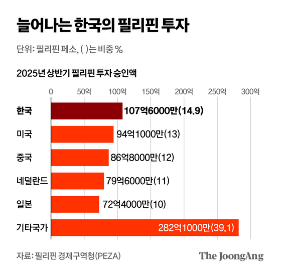 박경민 기자