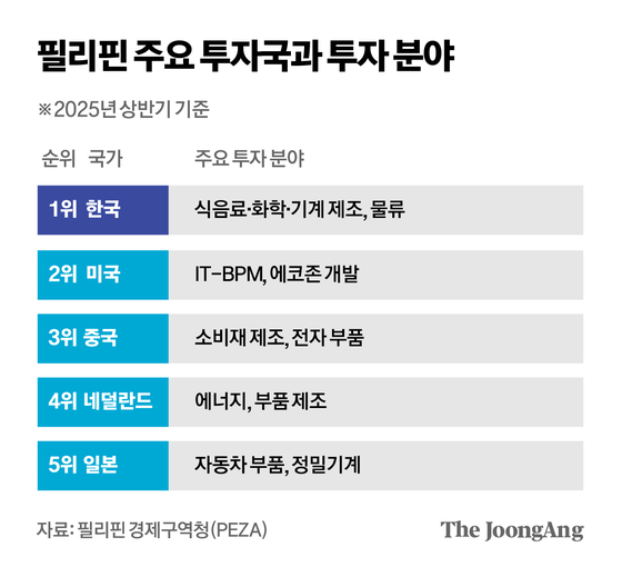 박경민 기자