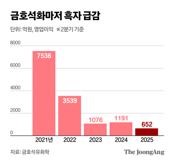 신재민 기자