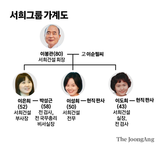 김경진 기자