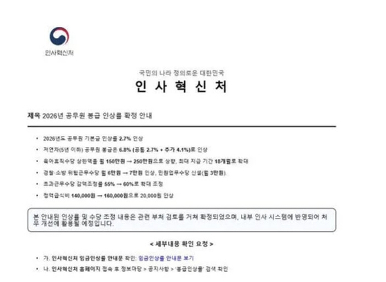최근 온라인상에 ‘2026년 공무원 봉급 인상률 확정 안내’ 제목의 허위 문서가 유포됐다. 사진 온라인 커뮤니티 캡처