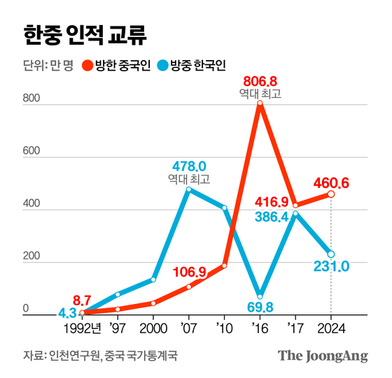 신재민 기자