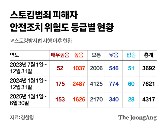 신재민 기자