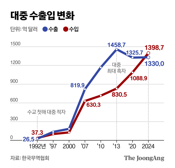 신재민 기자