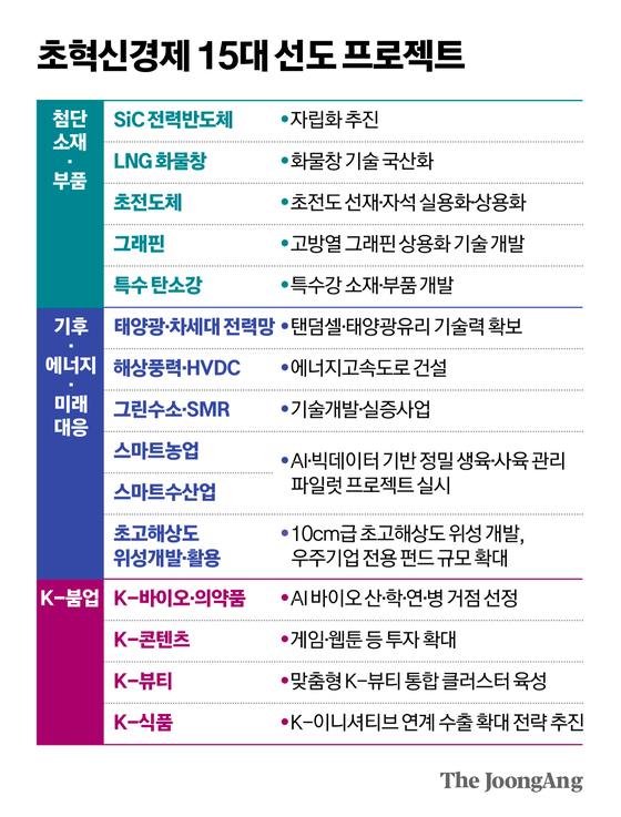 신재민 기자