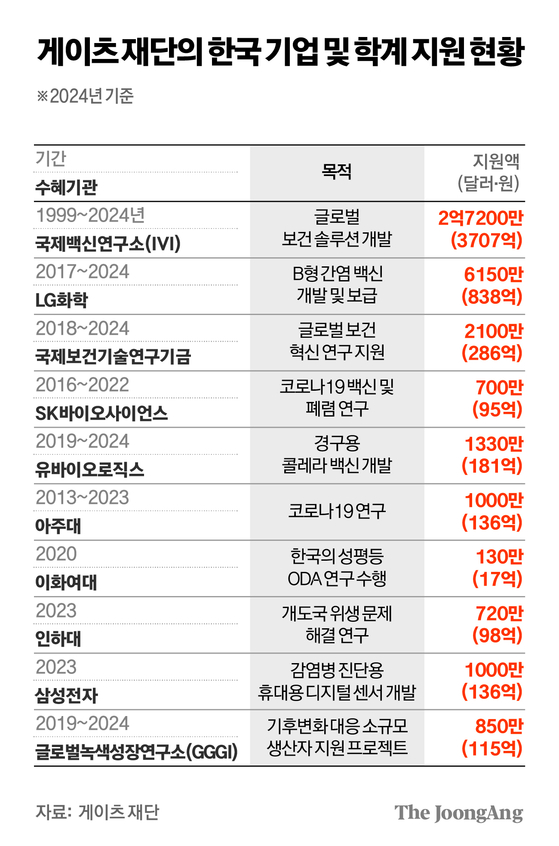 김경진 기자