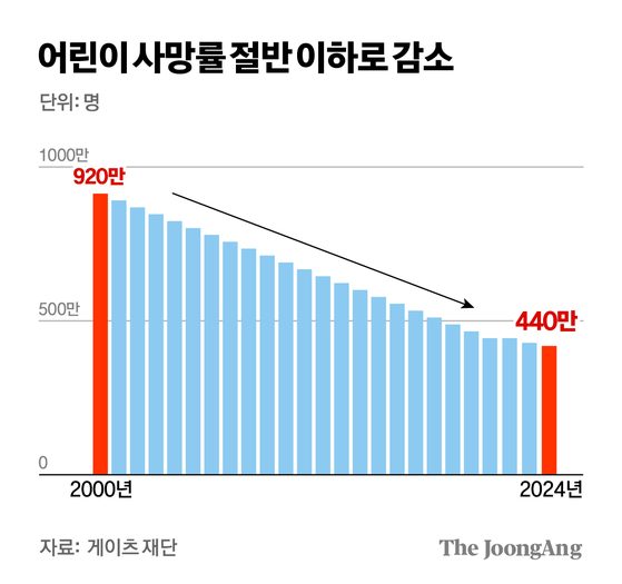 김경진 기자