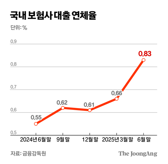 김경진 기자