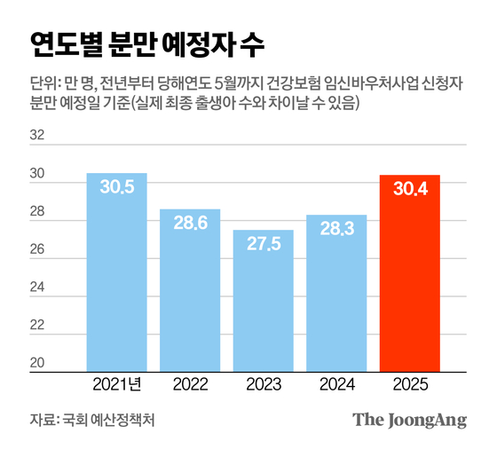 신재민 기자