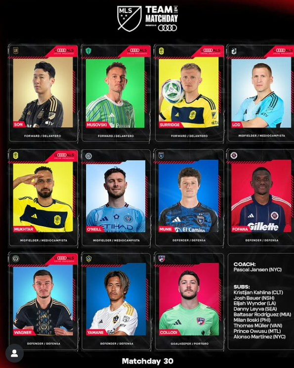 LAFC 손흥민이 2주 연속 MLS 베스트11에 뽑혔다. [사진 MLS 인스타그램]
