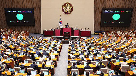 25일 국회 본회의에서 2차 상법 개정안이 여당 주도로 통과되고 있다.   연합뉴스