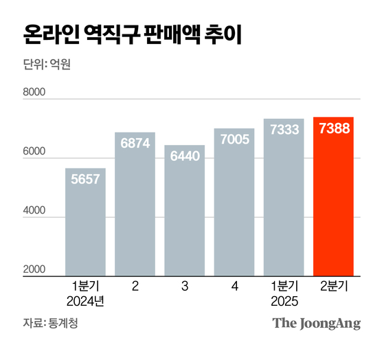 신재민 기자
