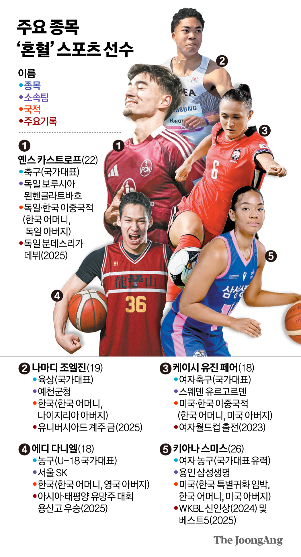신재민 기자