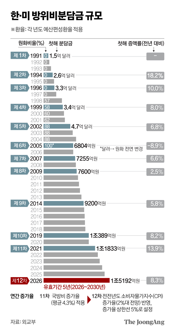신재민 기자