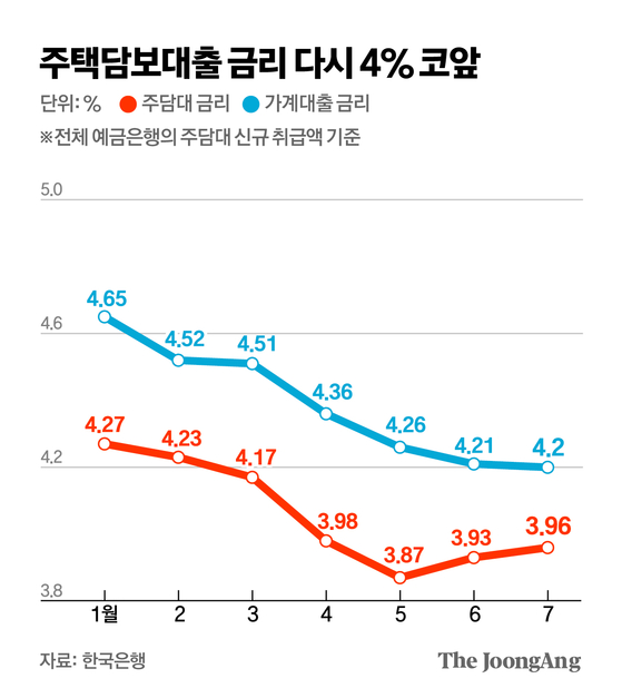 김주원 기자