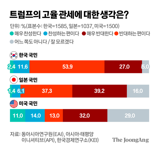 김경진 기자