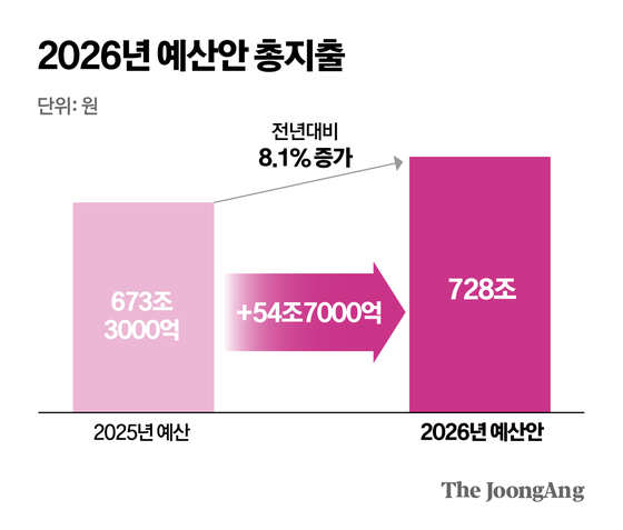 박경민 기자