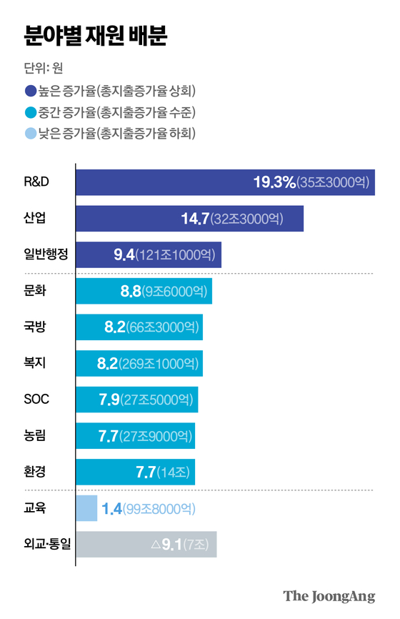 박경민 기자