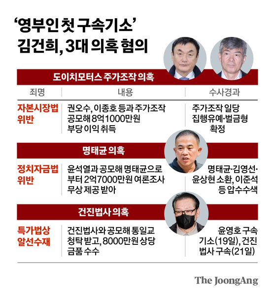                       차준홍 기자