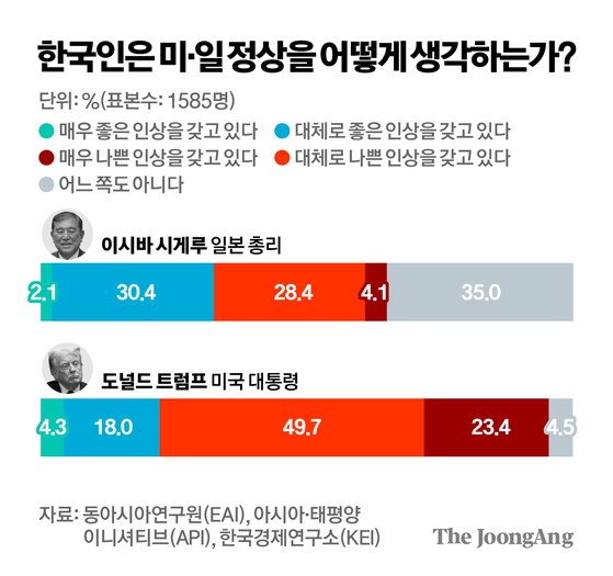 김경진 기자