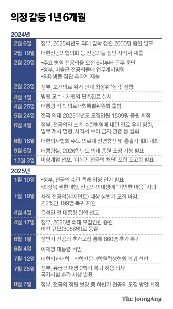 김주원 기자