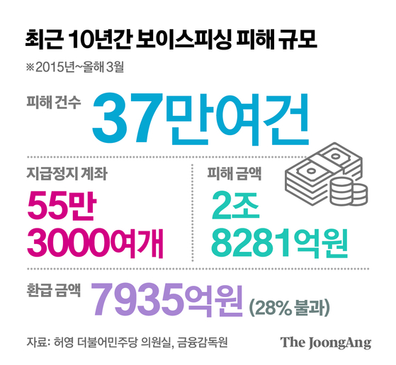 김주원 기자
